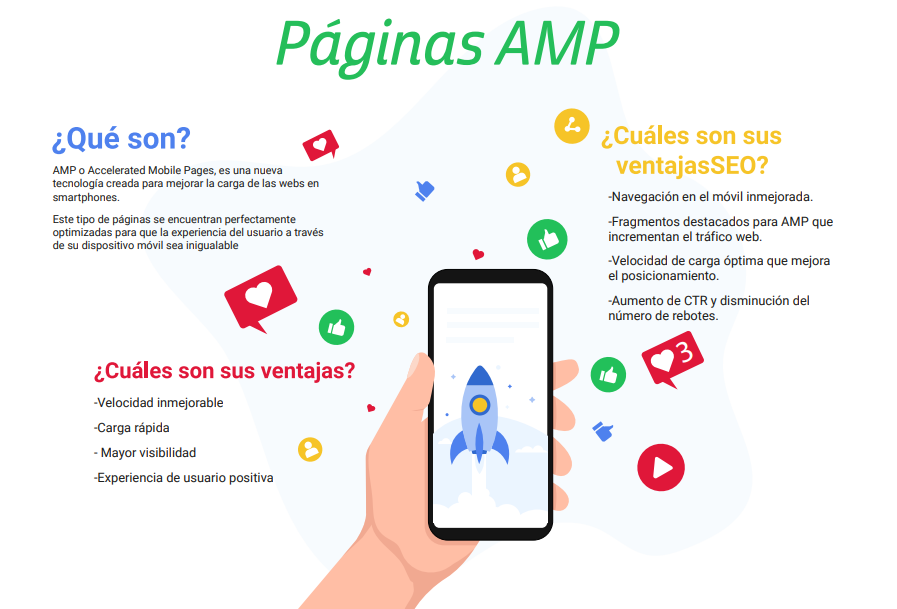 AMP para SEO: qué es y cómo afecta al posicionamiento