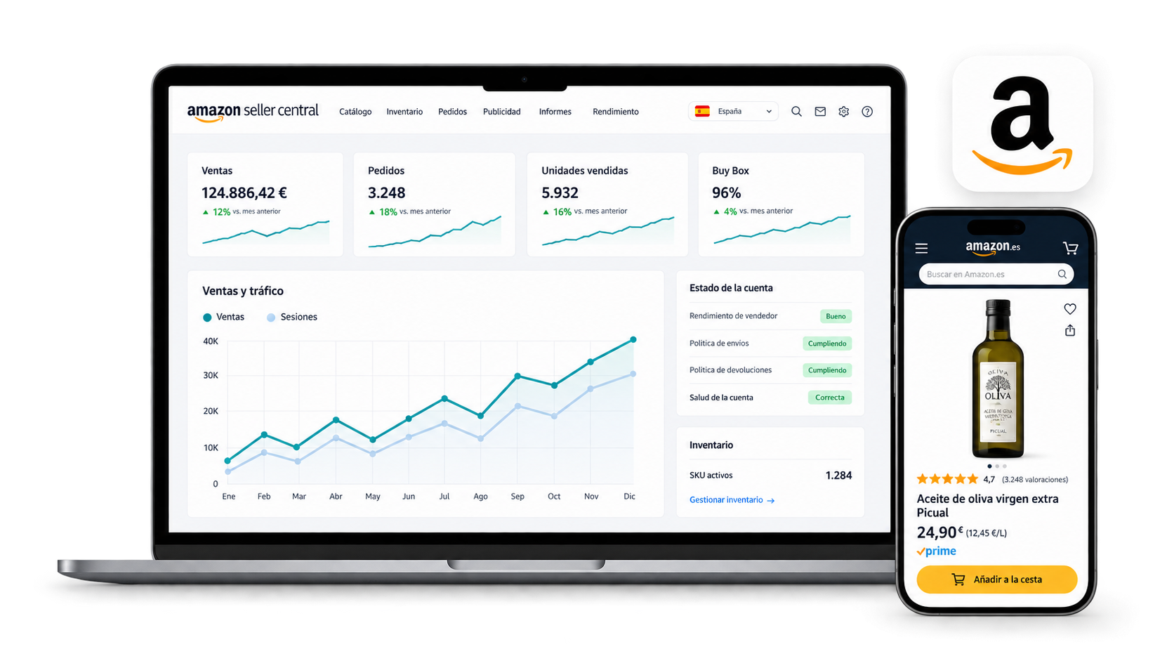 Amazon y ecommerce conectados